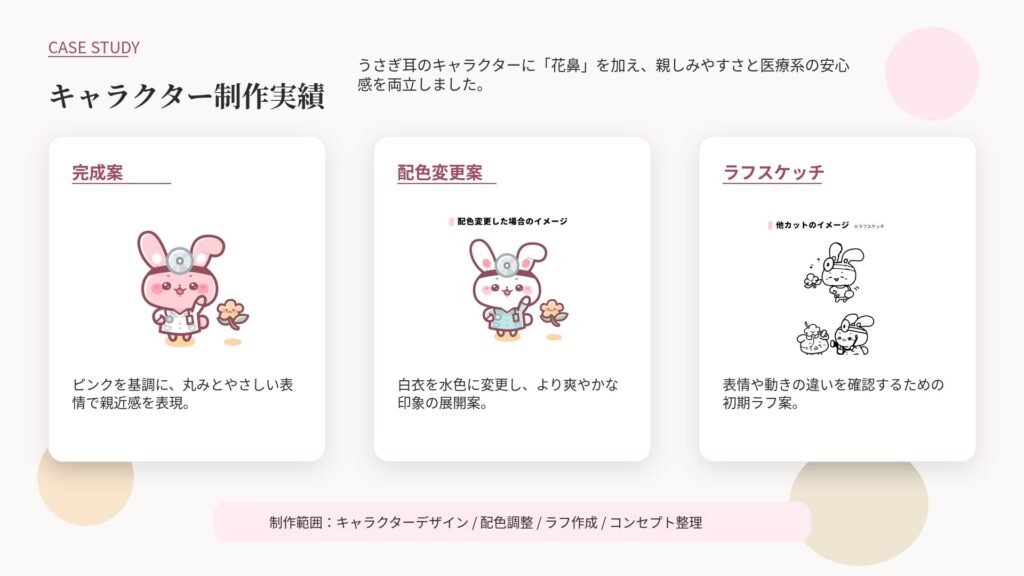 耳鼻科クリニック キャラクターデザイン・コンセプト設計（リニューアル案）（ギャラリー）